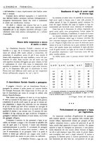 giornale/CFI0352640/1942/unico/00000035