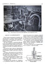 giornale/CFI0352640/1942/unico/00000053