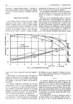 giornale/CFI0352640/1942/unico/00000056