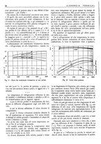 giornale/CFI0352640/1942/unico/00000058