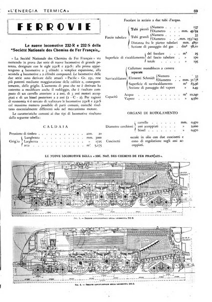 L'energia termica rivista tecnica mensile