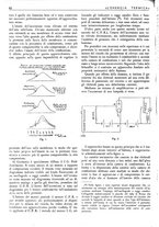 giornale/CFI0352640/1942/unico/00000128