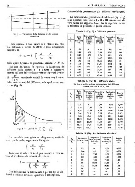 L'energia termica rivista tecnica mensile