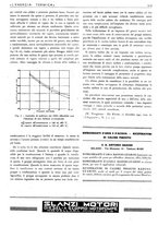 giornale/CFI0352640/1942/unico/00000173