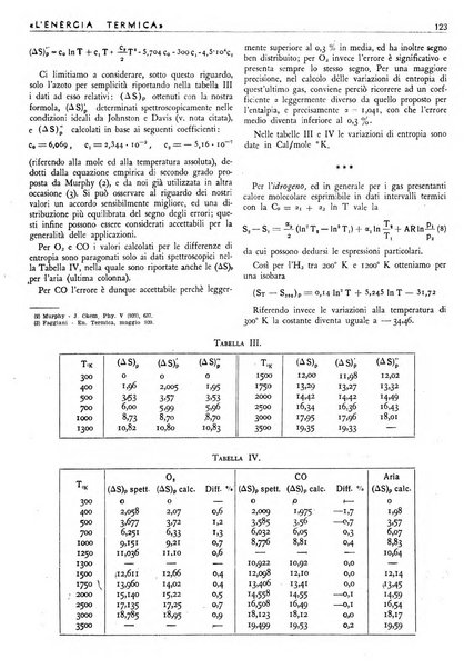 L'energia termica rivista tecnica mensile