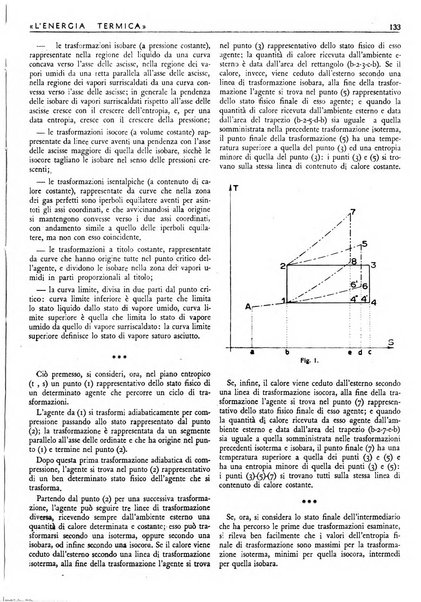 L'energia termica rivista tecnica mensile