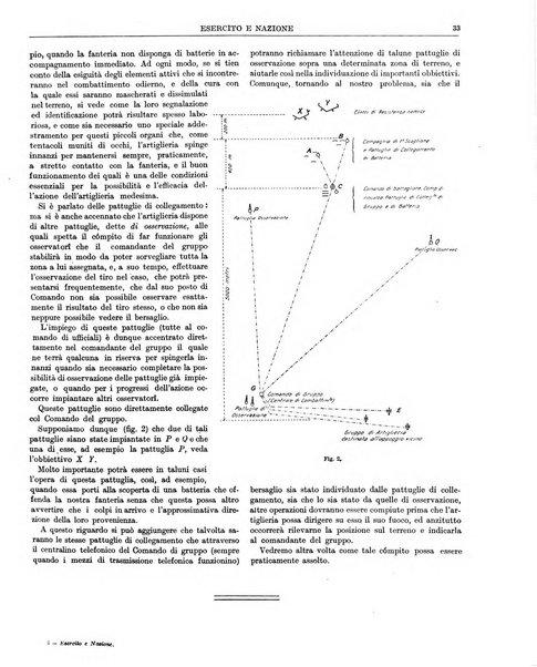 Esercito e nazione rivista per l'ufficiale italiano