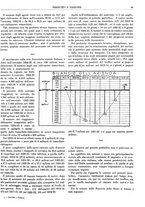 giornale/CFI0352750/1926/unico/00000065