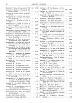 giornale/CFI0352750/1926/unico/00000212
