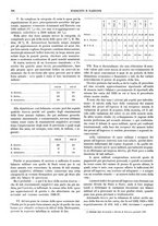 giornale/CFI0352750/1926/unico/00000280