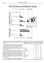 giornale/CFI0352750/1926/unico/00000282