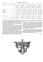 giornale/CFI0352750/1926/unico/00000284