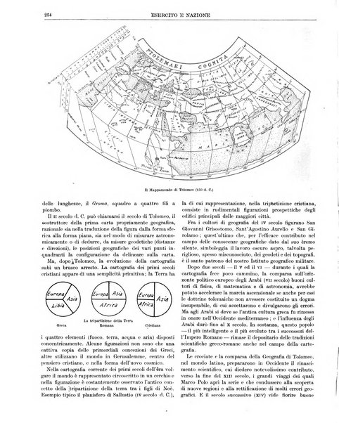 Esercito e nazione rivista per l'ufficiale italiano