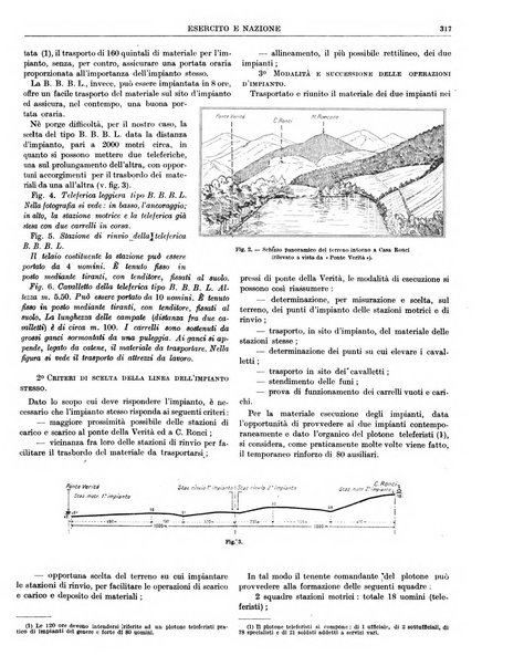 Esercito e nazione rivista per l'ufficiale italiano