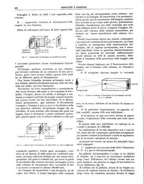 Esercito e nazione rivista per l'ufficiale italiano