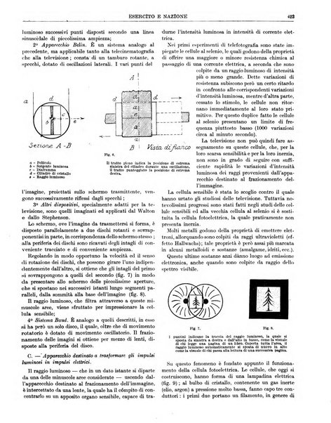 Esercito e nazione rivista per l'ufficiale italiano