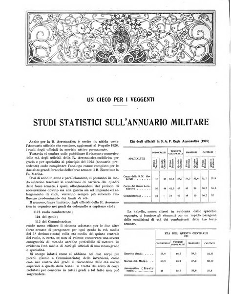 Esercito e nazione rivista per l'ufficiale italiano