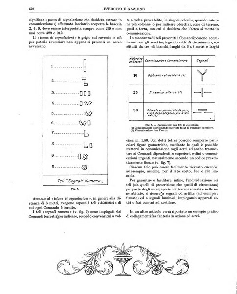 Esercito e nazione rivista per l'ufficiale italiano