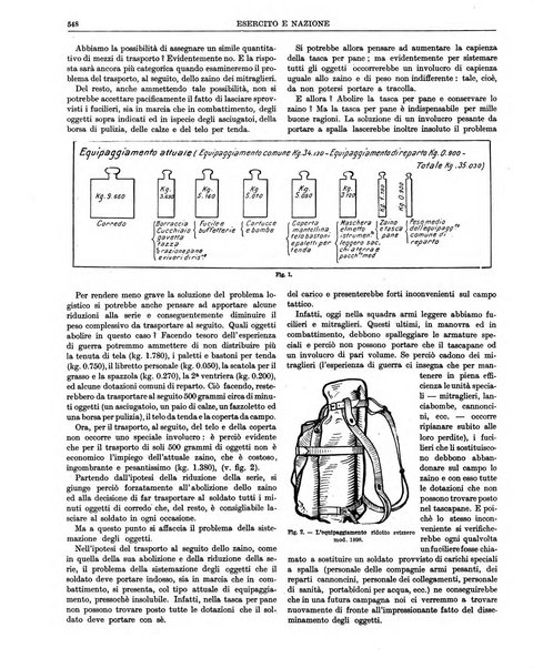 Esercito e nazione rivista per l'ufficiale italiano