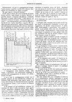 giornale/CFI0352750/1926/unico/00000627