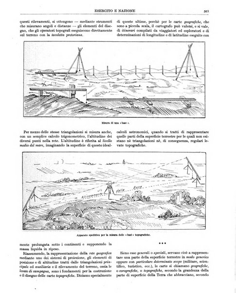 Esercito e nazione rivista per l'ufficiale italiano