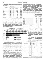 giornale/CFI0352750/1926/unico/00000648