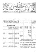 giornale/CFI0352750/1926/unico/00000664