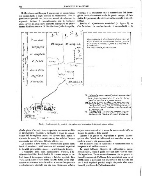 Esercito e nazione rivista per l'ufficiale italiano