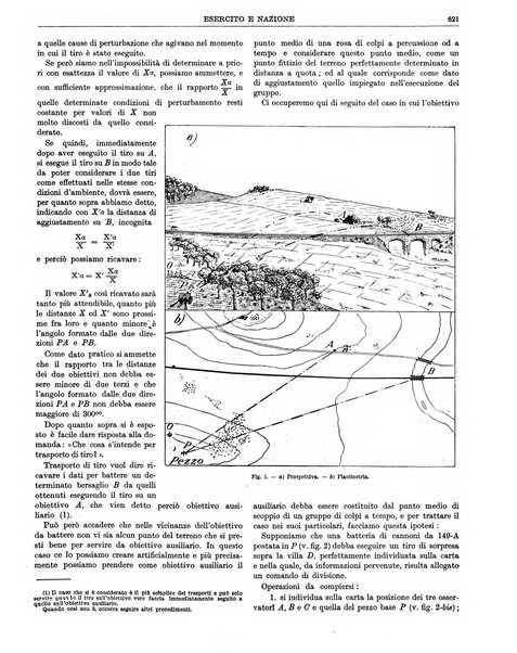 Esercito e nazione rivista per l'ufficiale italiano