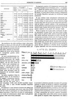 giornale/CFI0352750/1926/unico/00000727
