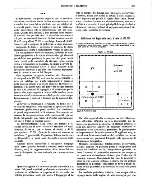 Esercito e nazione rivista per l'ufficiale italiano