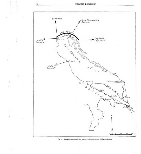 Esercito e nazione rivista per l'ufficiale italiano