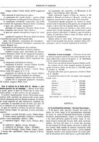 giornale/CFI0352750/1926/unico/00000861