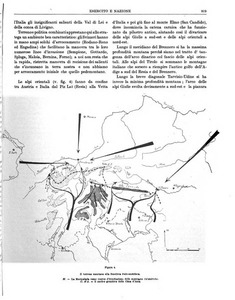 Esercito e nazione rivista per l'ufficiale italiano