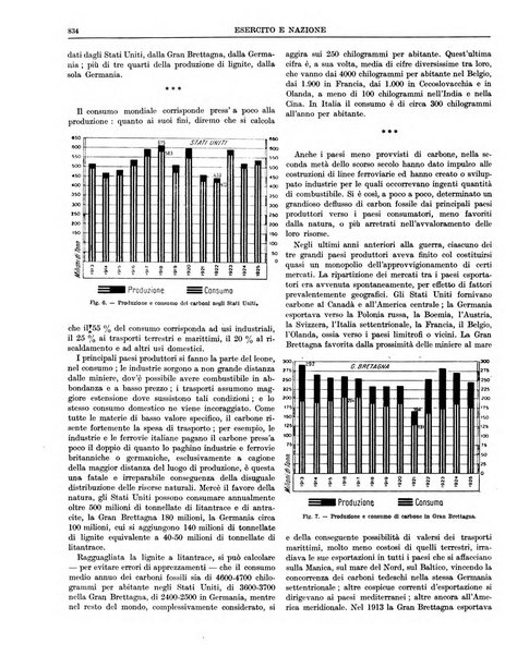 Esercito e nazione rivista per l'ufficiale italiano