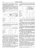 giornale/CFI0352750/1926/unico/00000956