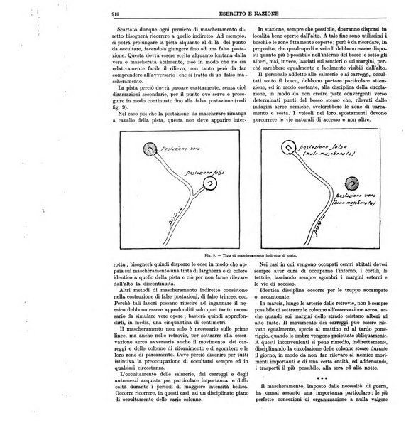 Esercito e nazione rivista per l'ufficiale italiano