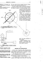 giornale/CFI0352750/1927/unico/00000033