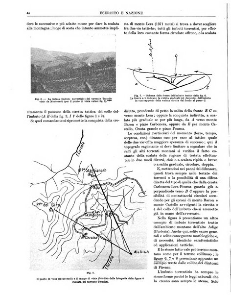 Esercito e nazione rivista per l'ufficiale italiano