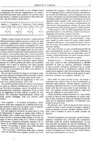 giornale/CFI0352750/1927/unico/00000061