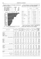 giornale/CFI0352750/1927/unico/00000110