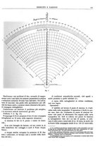 giornale/CFI0352750/1927/unico/00000121