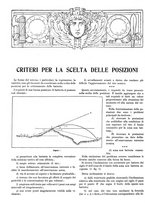 giornale/CFI0352750/1927/unico/00000126