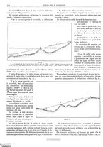 giornale/CFI0352750/1927/unico/00000128