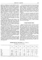 giornale/CFI0352750/1927/unico/00000261