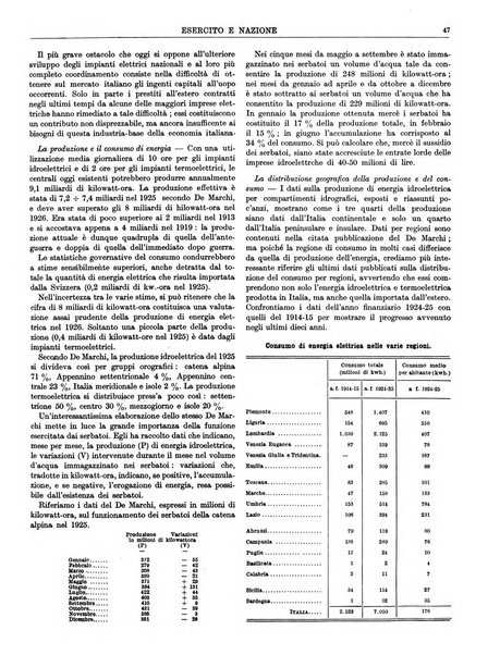 Esercito e nazione rivista per l'ufficiale italiano