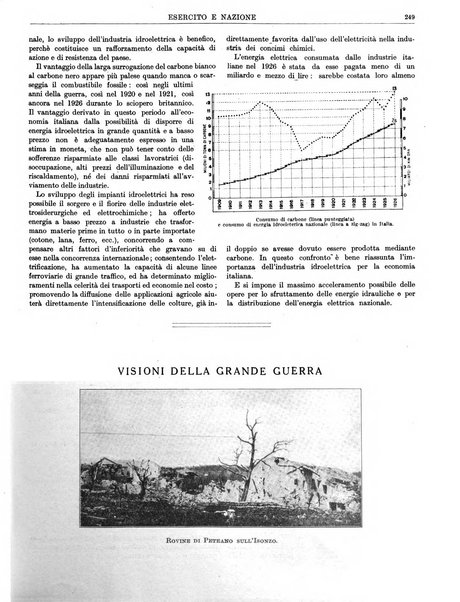 Esercito e nazione rivista per l'ufficiale italiano