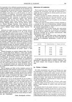 giornale/CFI0352750/1927/unico/00000279