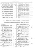 giornale/CFI0352750/1927/unico/00000305