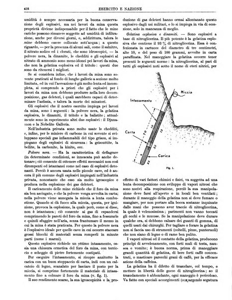 Esercito e nazione rivista per l'ufficiale italiano